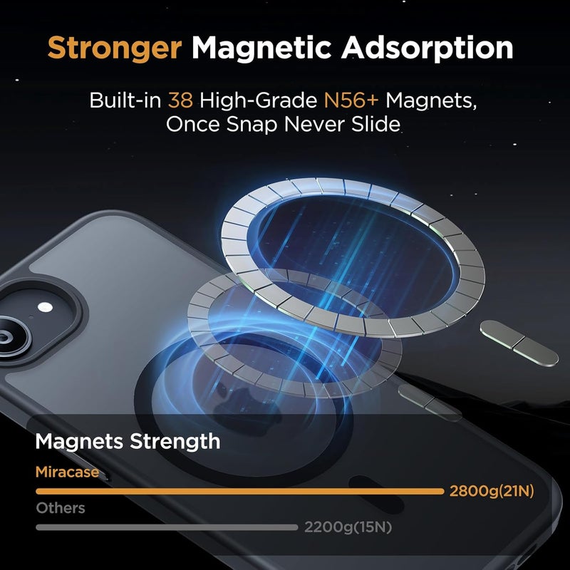 Miracase for iPhone 16e Case for MagSafe [with 2×9H+ Screen Protectors] TOP Military-Grade Protection Shockproof Scratch-Resistant with Velvet Touch for iPhone 16e Phone Case 6.1" Matte-Black - Image 4